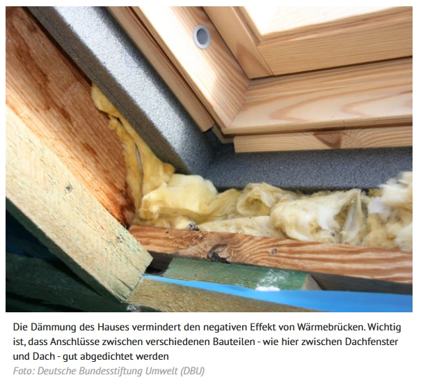 Wärmebrücken – unsichtbare Energiefresser im Gebäude